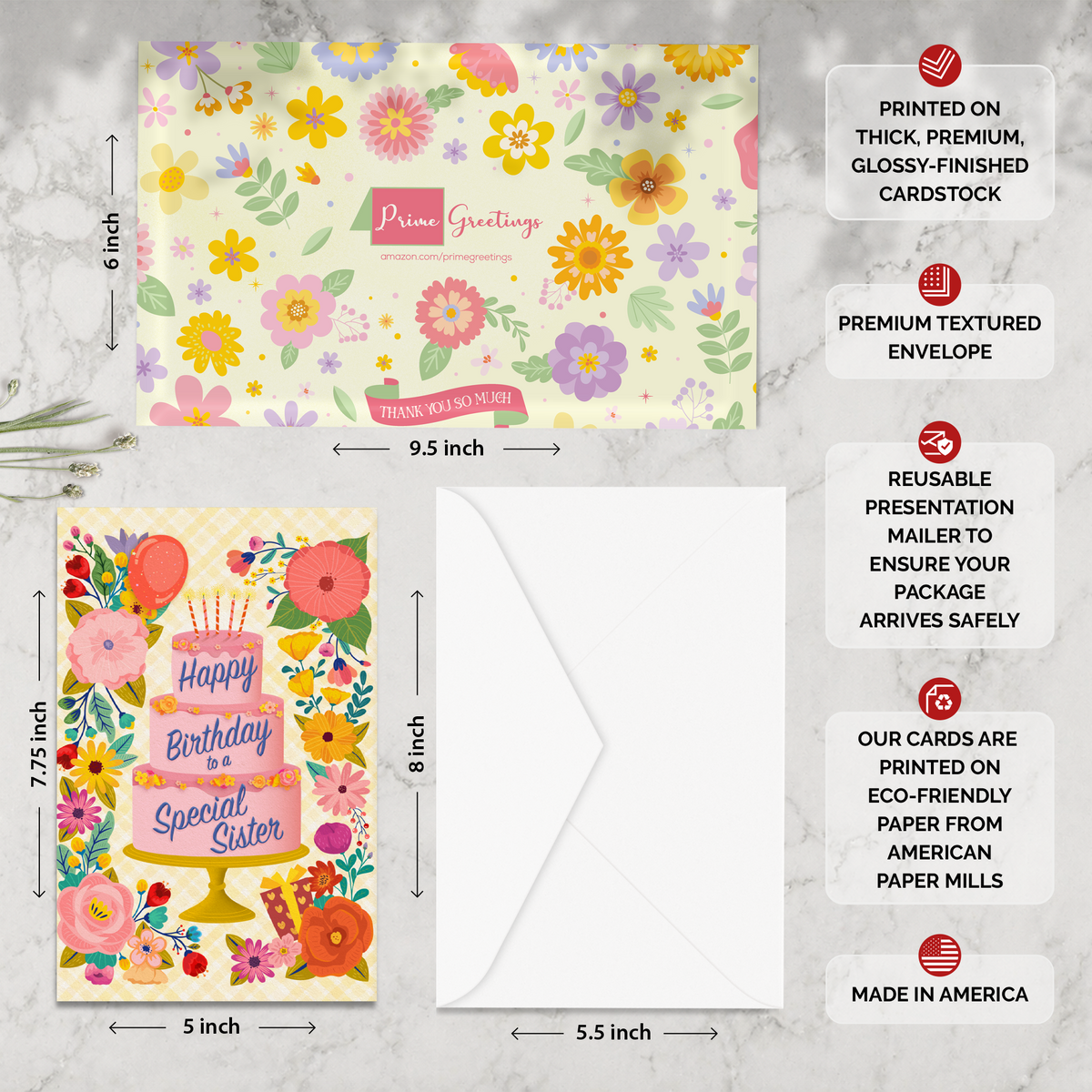 Sister Birthday Card — infographic