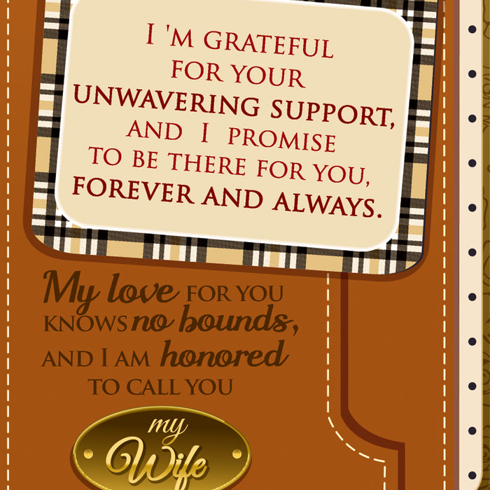 Wife Birthday Card