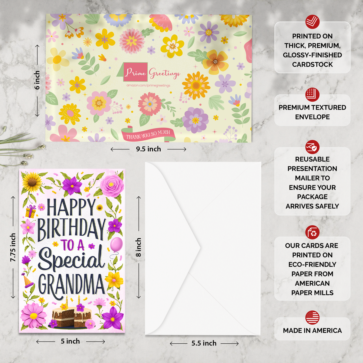 Grandma Birthday Card — infographic