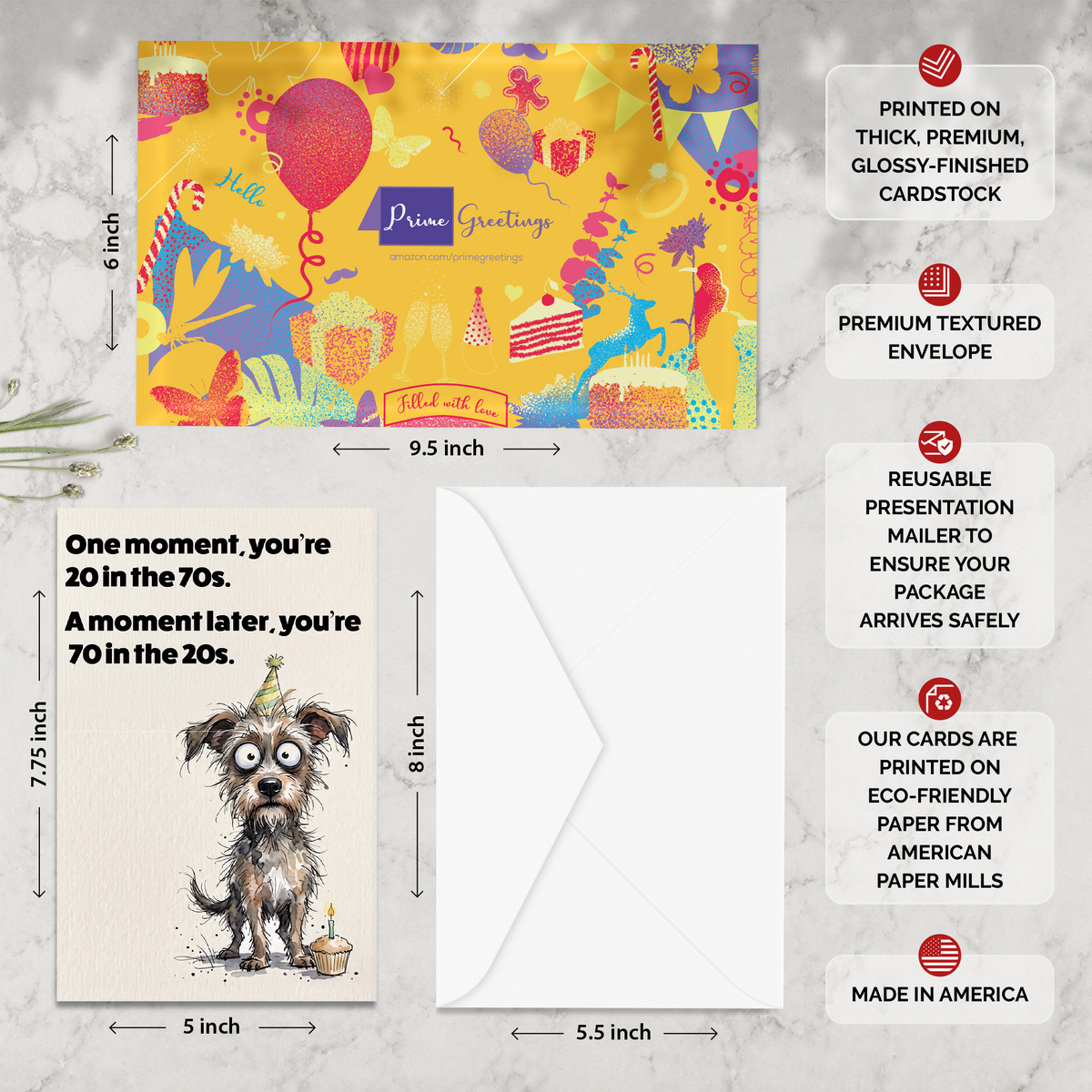 Funny 70th Birthday Card — infographic