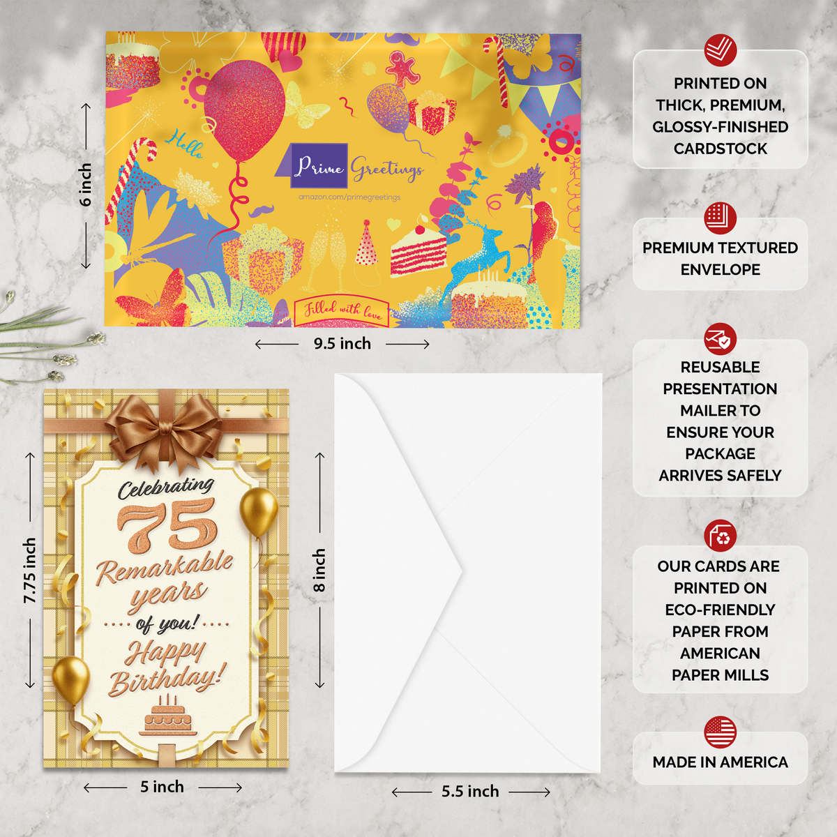 75th Birthday Card — infographic
