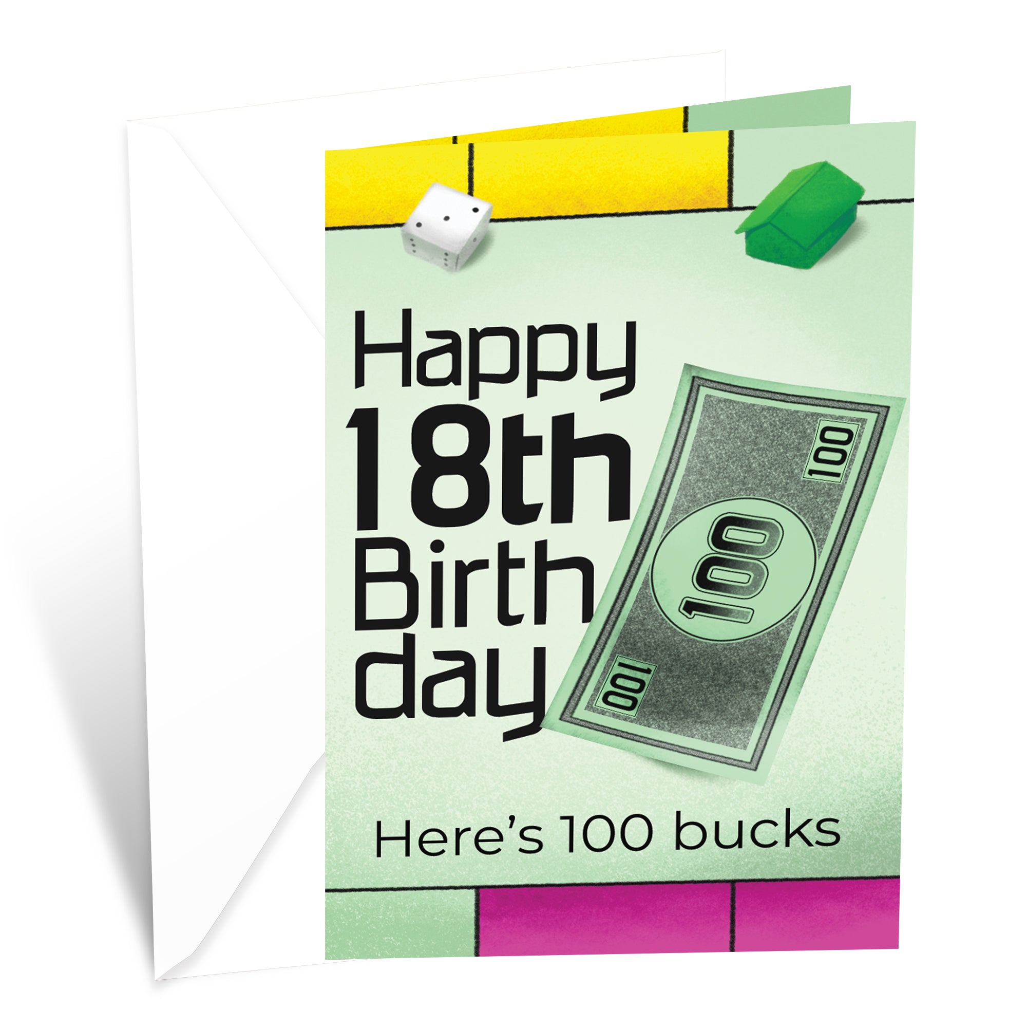 Funny 18th Birthday Card